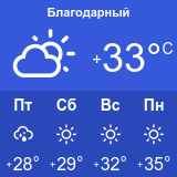 Прогноз погоды благодарный ставропольский край