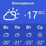 Прогноз погоды благодарный ставропольский край на неделю