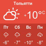 Погода в Тольятти