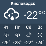 Погода в кисловодске на месяц апрель 2024