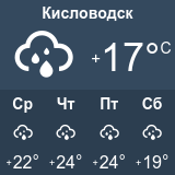 Погода в кисловодске на месяц апрель 2024