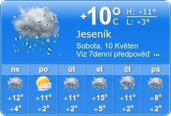 booked.net