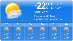 Прогноз погоды на неделю