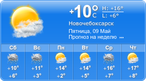 Прогноз погоды на неделю