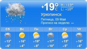 Прогноз погоды на неделю