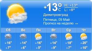 Прогноз погоды на неделю