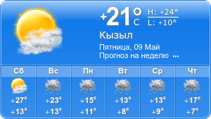Прогноз погоды на неделю