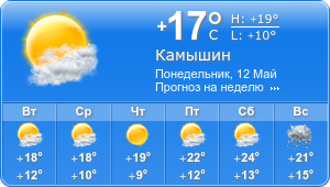 Прогноз погоды на неделю