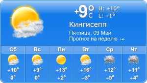 Прогноз погоды на неделю