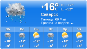 Прогноз погоды на неделю