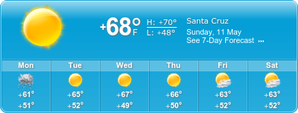 Santa Cruz Moving Insurance weather
