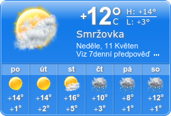 booked.net