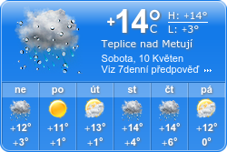 booked.net