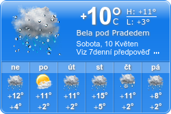 booked.net
