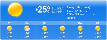 sorunsuz dizi izle ka ma su tra