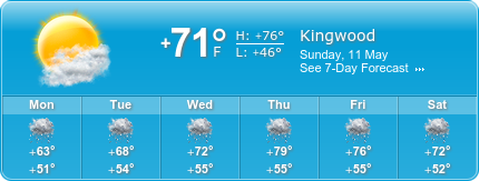 Kingwood  Moving Insurance weather