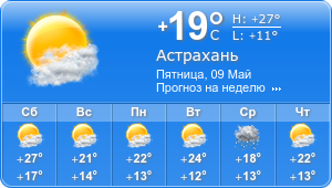 Прогноз погоды на неделю