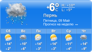 Прогноз погоды на неделю