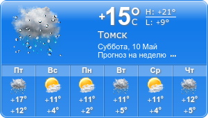 Прогноз погоды на неделю