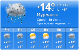 Погода в Мурманске