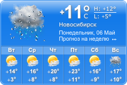 Погода в новосибирске