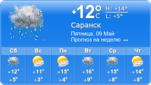Прогноз погоды на неделю