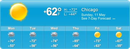 Logan Square Moving Insurance weather
