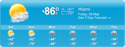 Little Havana  Moving Insurance weather