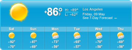 Downtown Los Angeles  Insurance weather