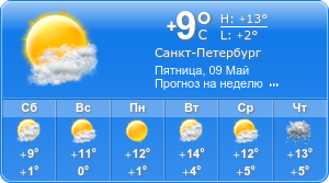 Прогноз погоды на неделю