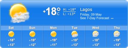 weather