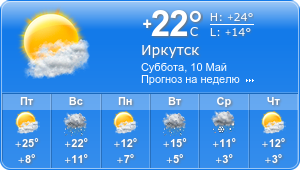 Прогноз погоды на неделю