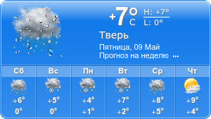 Прогноз погоды на неделю