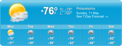  Moving Insurance weather