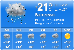 booked.net