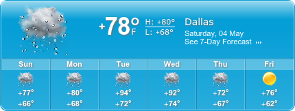 Downtown Dallas Insurance weather
