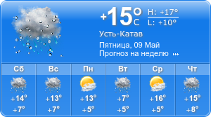 Прогноз погоды на неделю