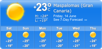 Maspalomas weather