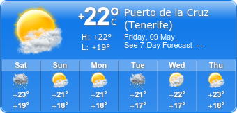 Puerto de la Cruz weather