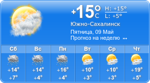 Прогноз погоды на неделю