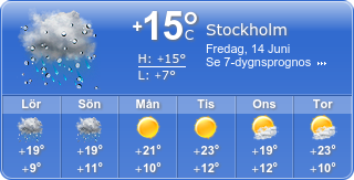 vädret stockholm