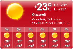 booked.net