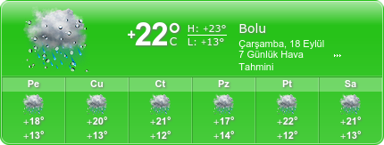 BOLU