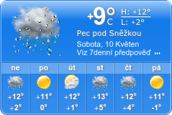 booked.net