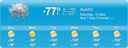 East Austin Insurance weather
