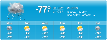 South Austin Moving Insurance weather