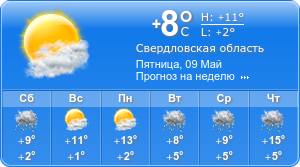 Прогноз погоды на неделю