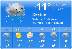 booked.net