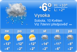 booked.net