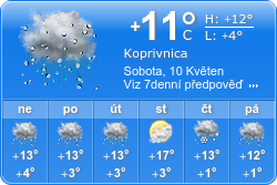 booked.net